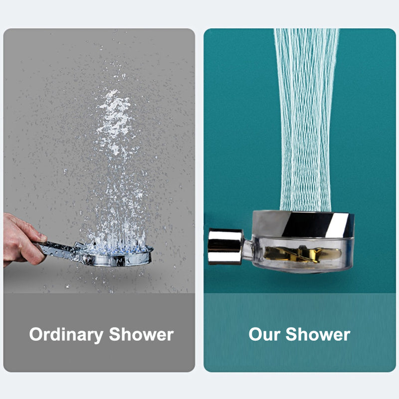 Xiaoman Pressure-Reducing Showerhead