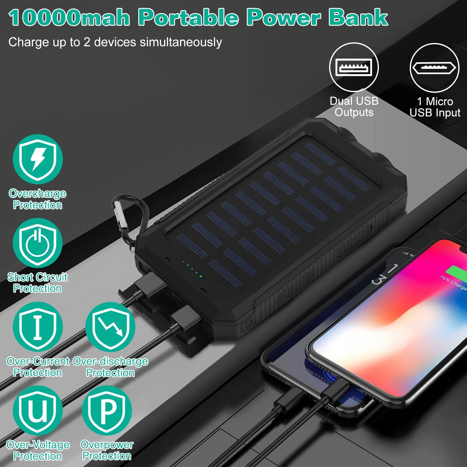 1Pc 1W mAh Solar Power Bank External Battery Pack Dual USB Interface Outdoor Charger With Battery Indicators SOS LED Lights Compass Camping Hiking