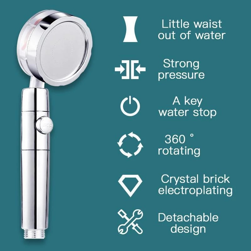 Xiaoman Pressure-Reducing Showerhead